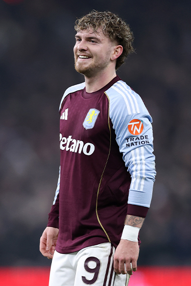 ハーヴェイ・エリオット（アストン・ヴィラ）のプロフィール画像