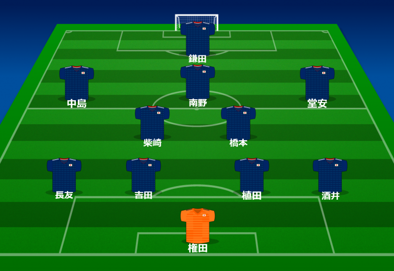 日本代表 タジキスタン戦のスタメン発表 久保建英はベンチスタート 1トップには鎌田を起用 サッカーキング