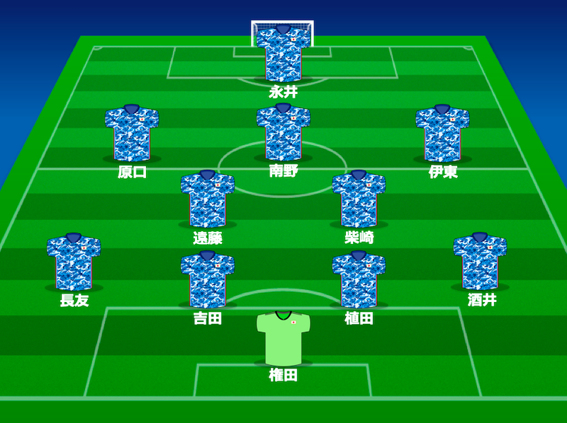 日本代表 キルギス戦のスタメン発表 中島翔哉はベンチスタート 原口元気が先発 サッカーキング