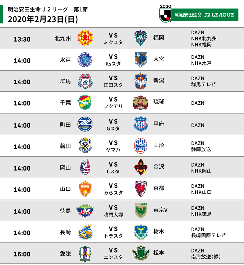 放送予定 視聴方法 シーズンのj2 Daznなら全試合ライブ中継 サッカーキング