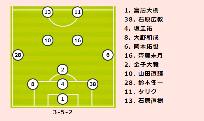 湘南vs札幌プレビュー 湘南はリーグ戦未勝利も復調の兆しあり 札幌は負傷したエースの穴を埋められるか サッカーキング