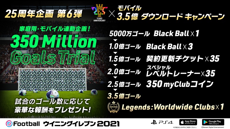 ゴールキャンペーン