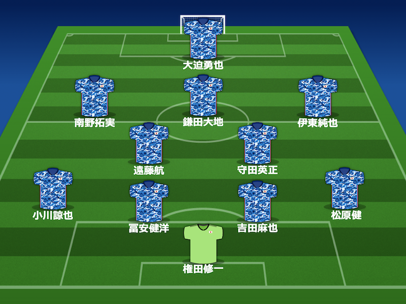 日本代表がモンゴル戦のスタメン発表 韓国戦からは2枚変更 松原と小川が先発 サッカーキング