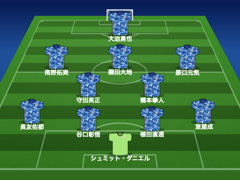 日本代表vsU－24日本代表のスタメン発表! OAは全員ベンチ ...