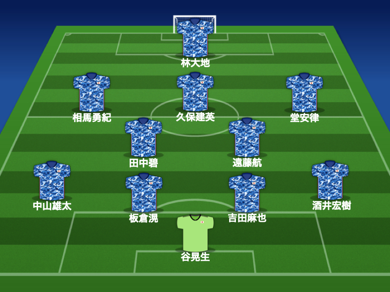 大一番メキシコ戦のスタメン発表 相馬勇紀が先発 三笘薫はベンチ入り サッカーキング