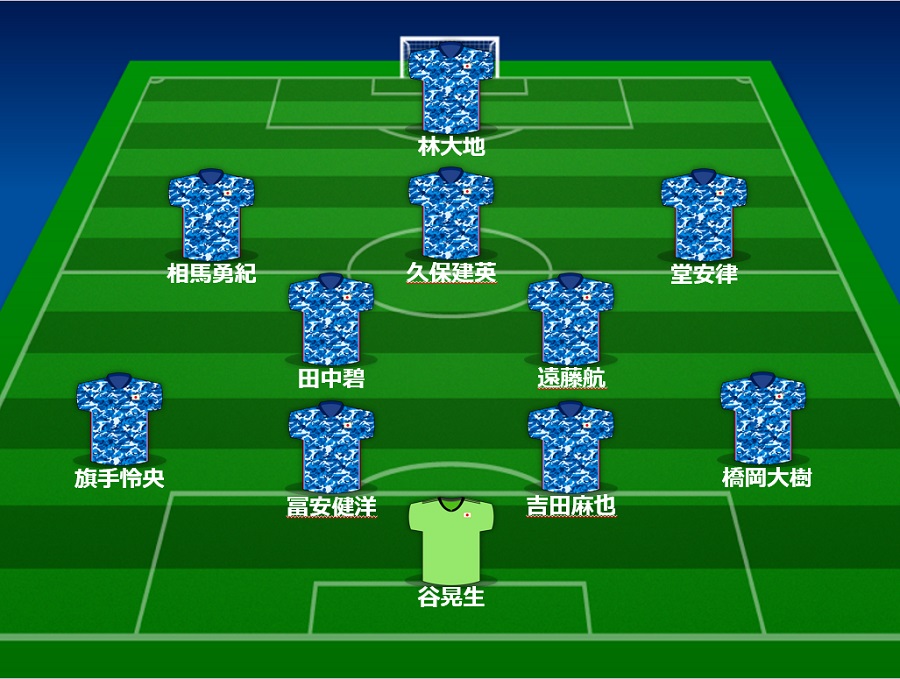 いよいよ東京五輪決勝トーナメント 日本代表スタメン発表 1トップ林 右sb橋岡先発 サッカーキング