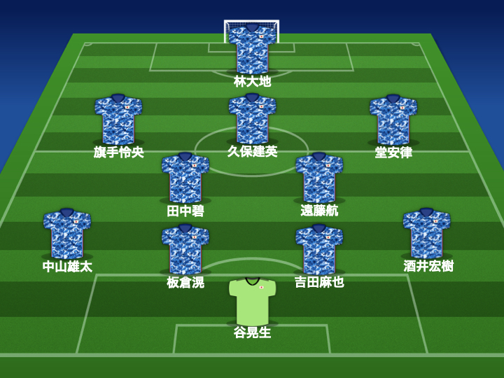 日本 準決勝スペイン戦のスタメン発表 中山 板倉がdfラインで先発へ サッカーキング