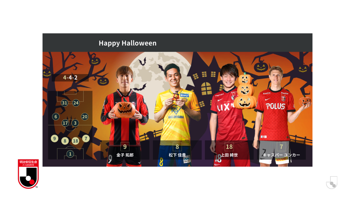 かぼちゃを持って登場！　今週末Jリーグのスタメン発表がハロウィン仕様に