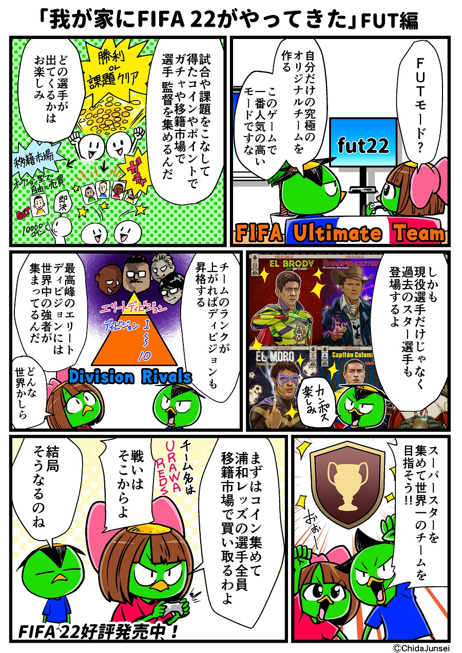 我が家にfifa 22がやってきた 第3話 Futモードで サッカーキング