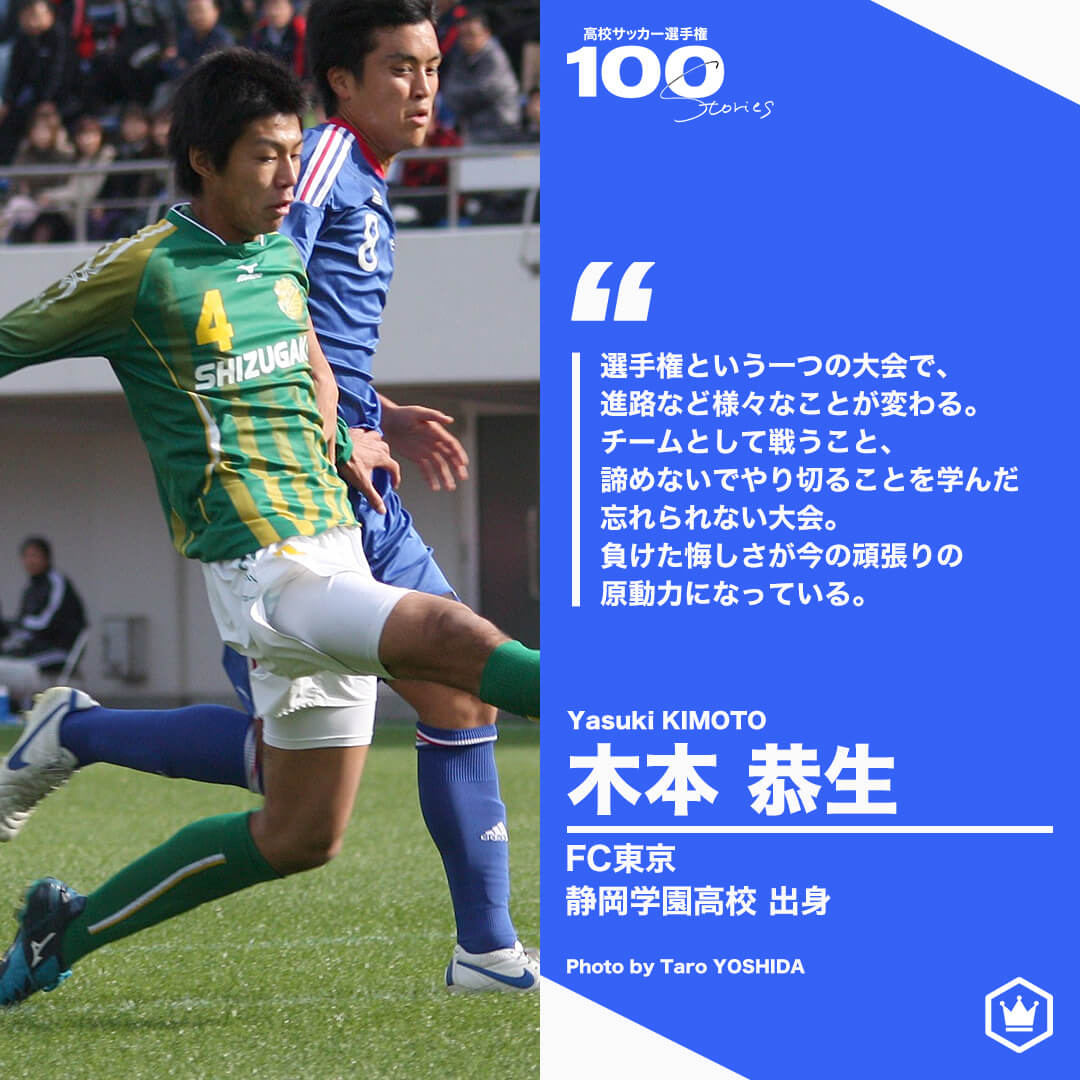 高校サッカー選手権100STORIES 選手画像