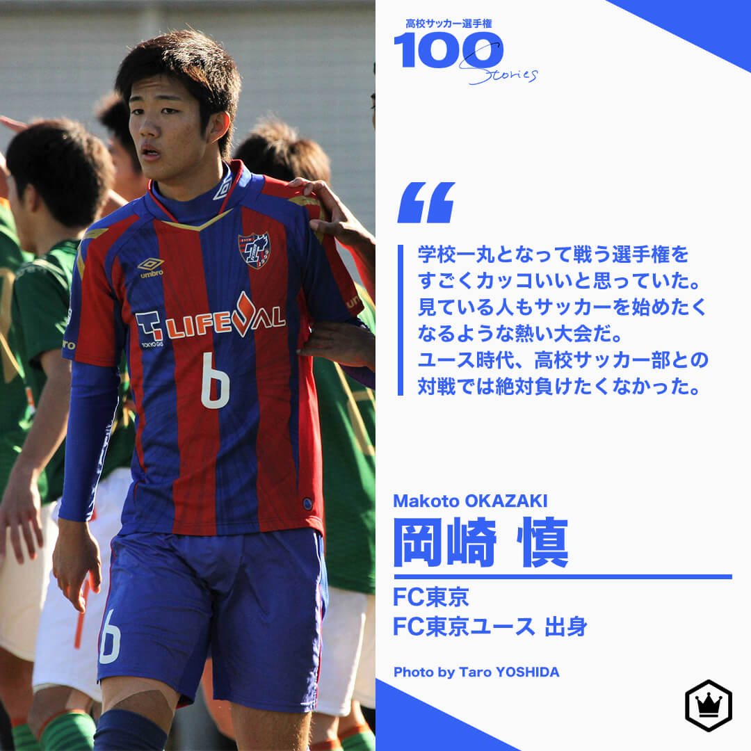 高校サッカー選手権100STORIES 選手画像