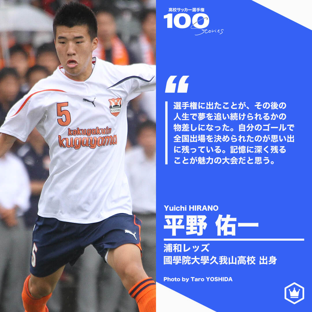 高校サッカー選手権100STORIES 選手画像