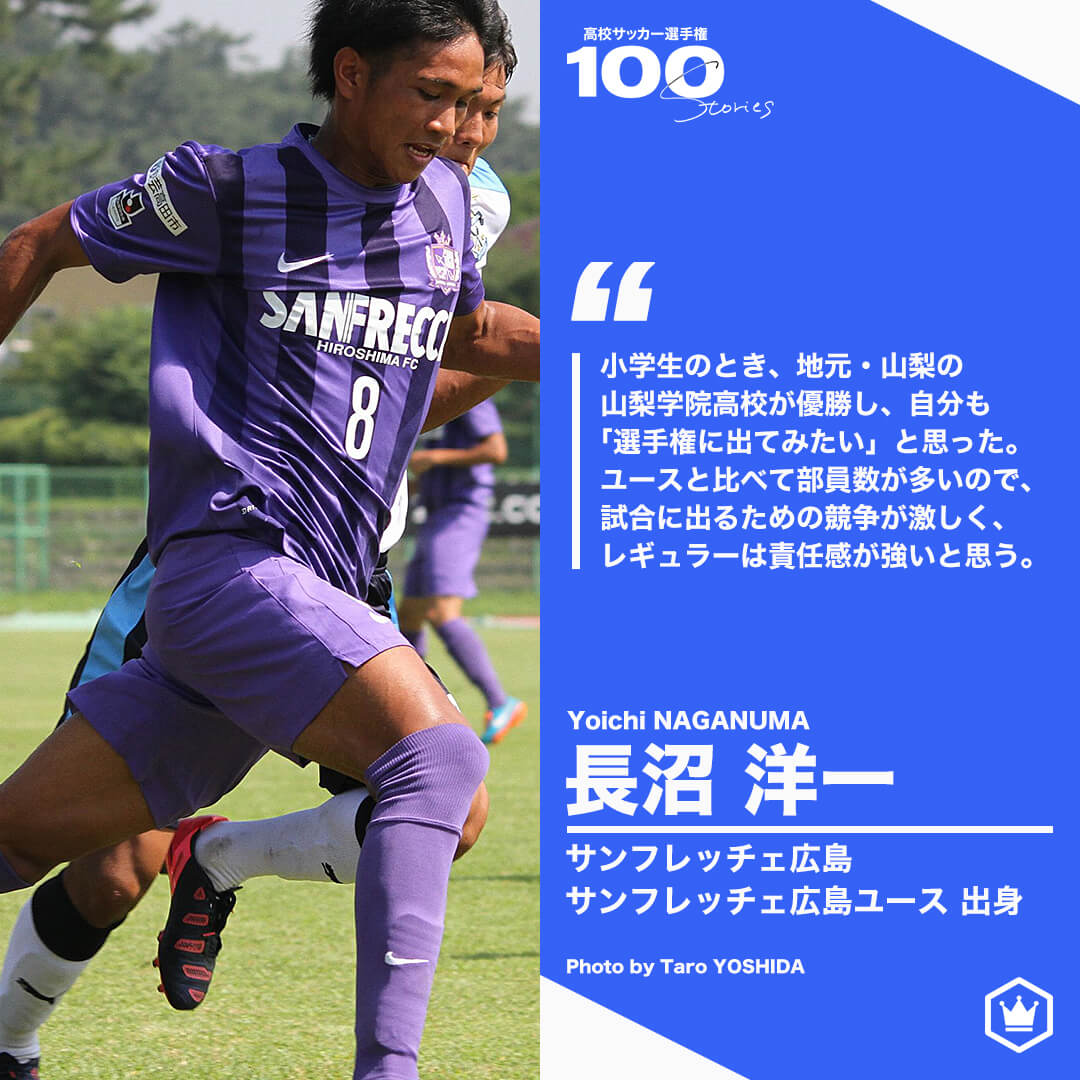 高校サッカー選手権100STORIES 選手画像