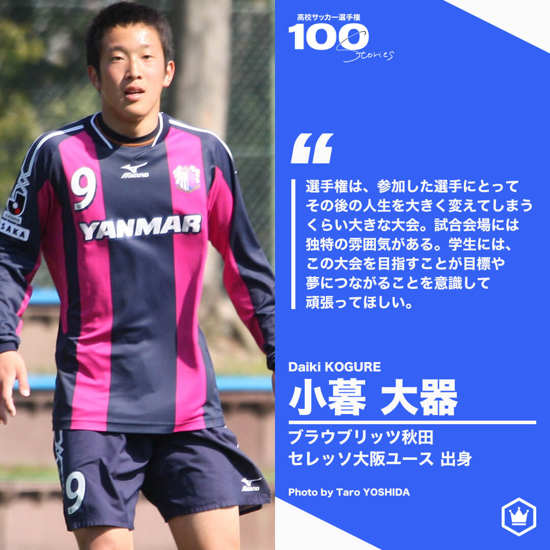 高校サッカー選手権100STORIES 選手画像