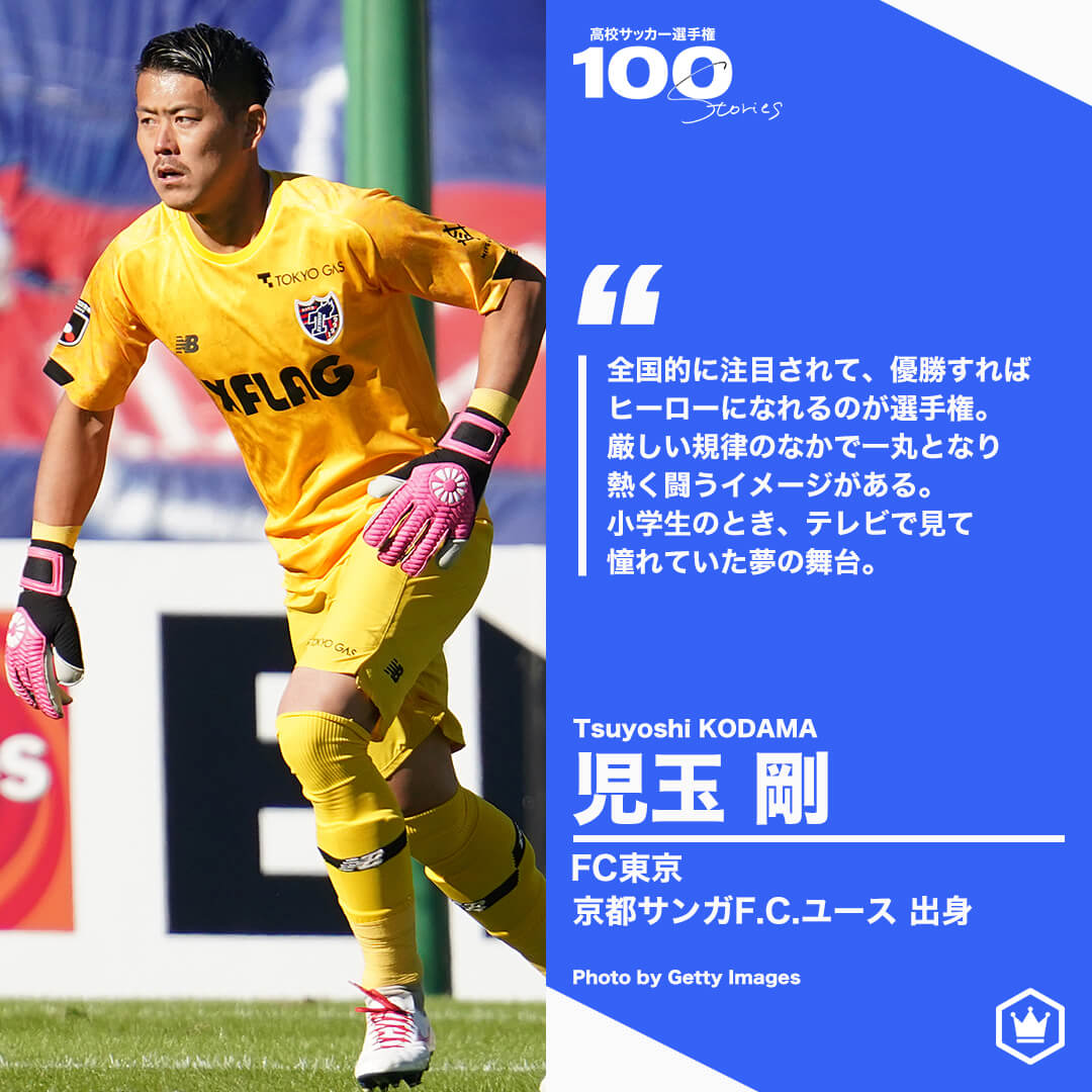 高校サッカー選手権100STORIES 選手画像