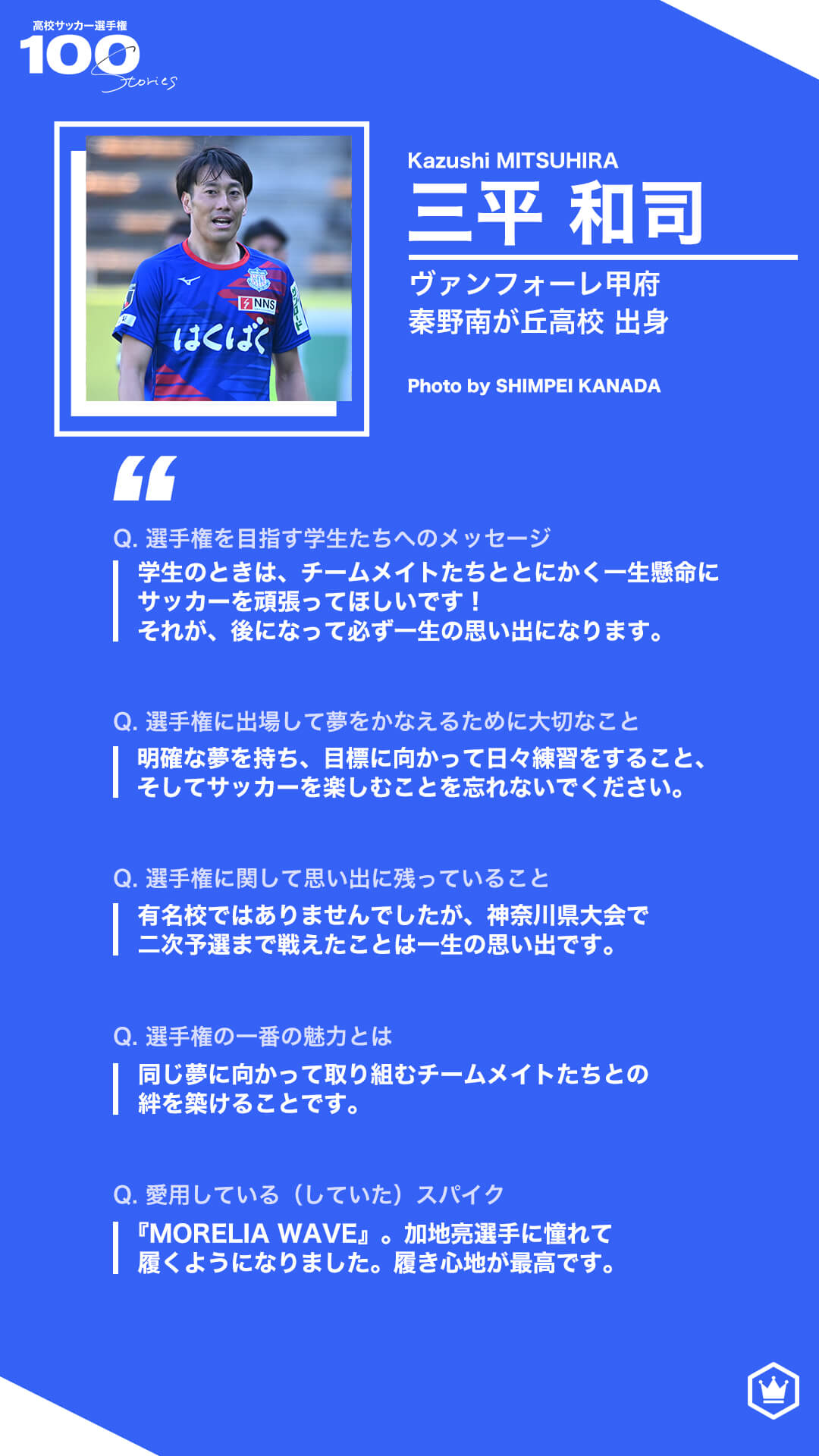 高校サッカー選手権100STORIES 選手画像