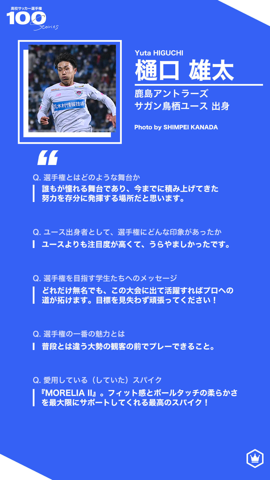 高校サッカー選手権100STORIES 選手画像