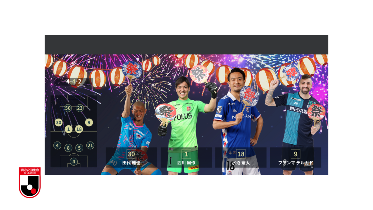ひまわり、すいかを手に登場！　今週末からのJ1スタメン発表が夏休み特別仕様に