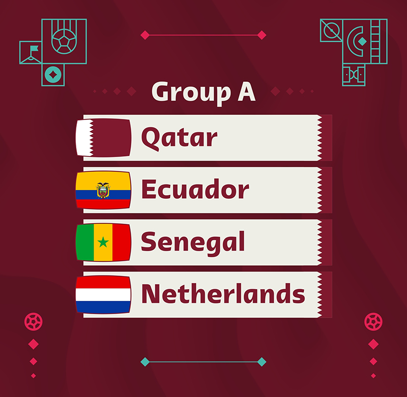ワールドカップ（W杯）｜グループA 順位表・日程・結果