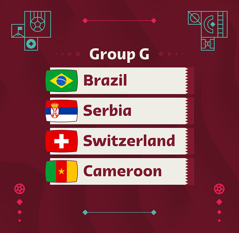 ワールドカップ（W杯）｜グループG 順位表・日程・結果