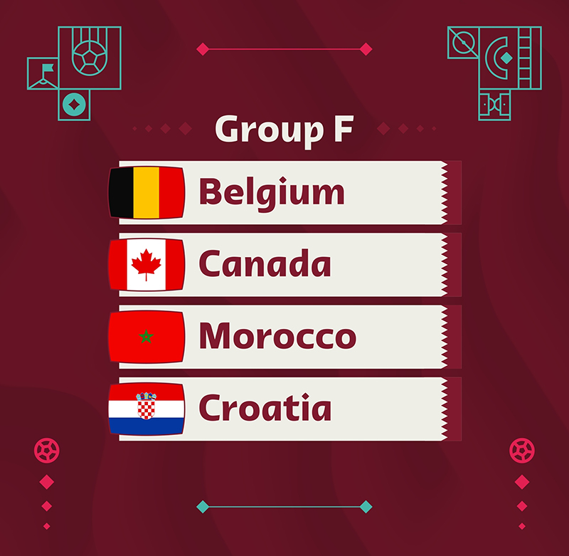 ワールドカップ（W杯）｜グループF 順位表・日程・結果