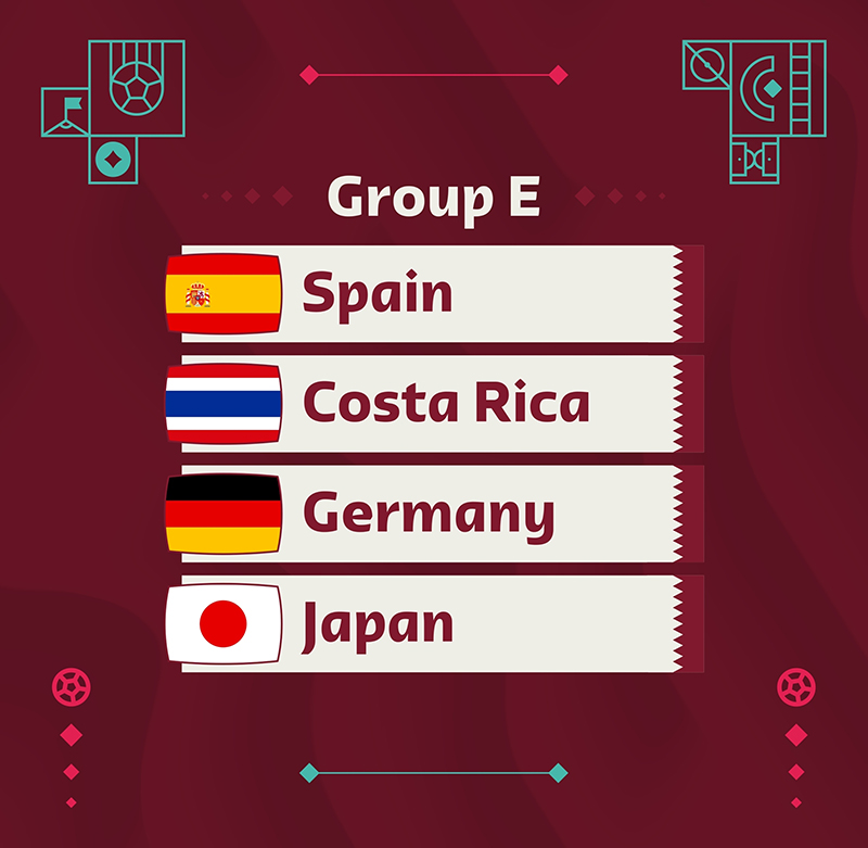 ワールドカップ（W杯）｜グループE 順位表・日程・結果
