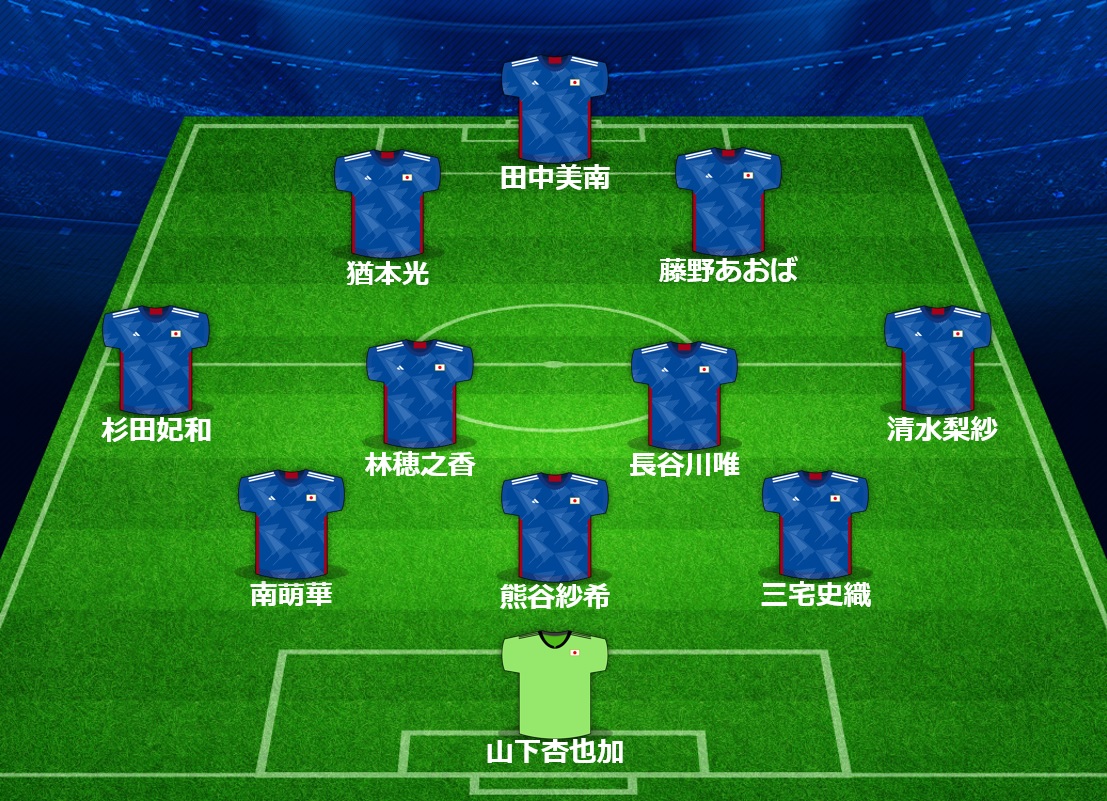 なでしこジャパン、W杯連勝かかる第2戦先発　初戦から4名変更