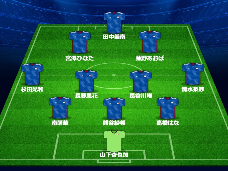 なでしこジャパン