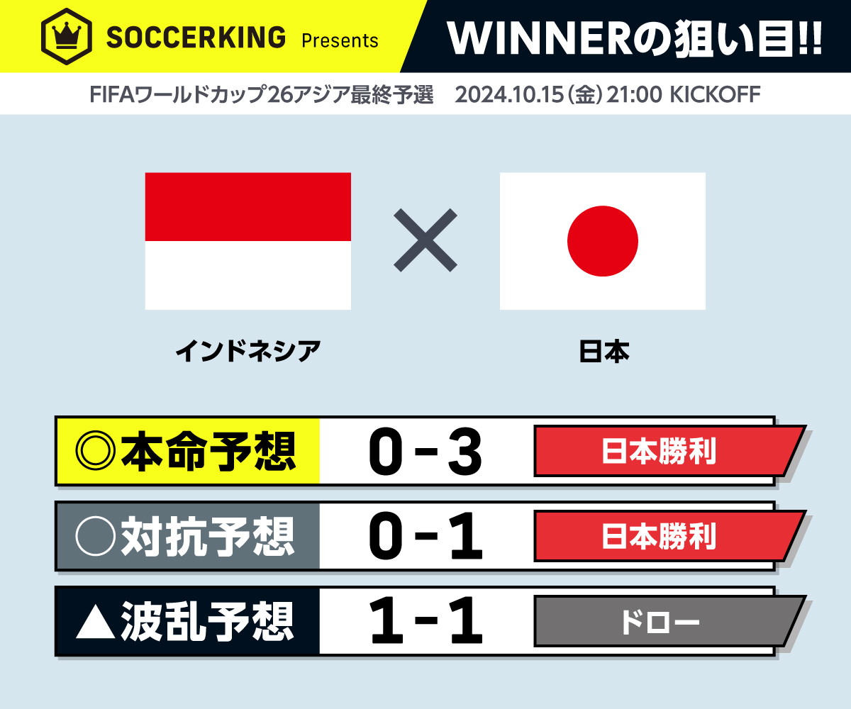winner_idn-jpn
