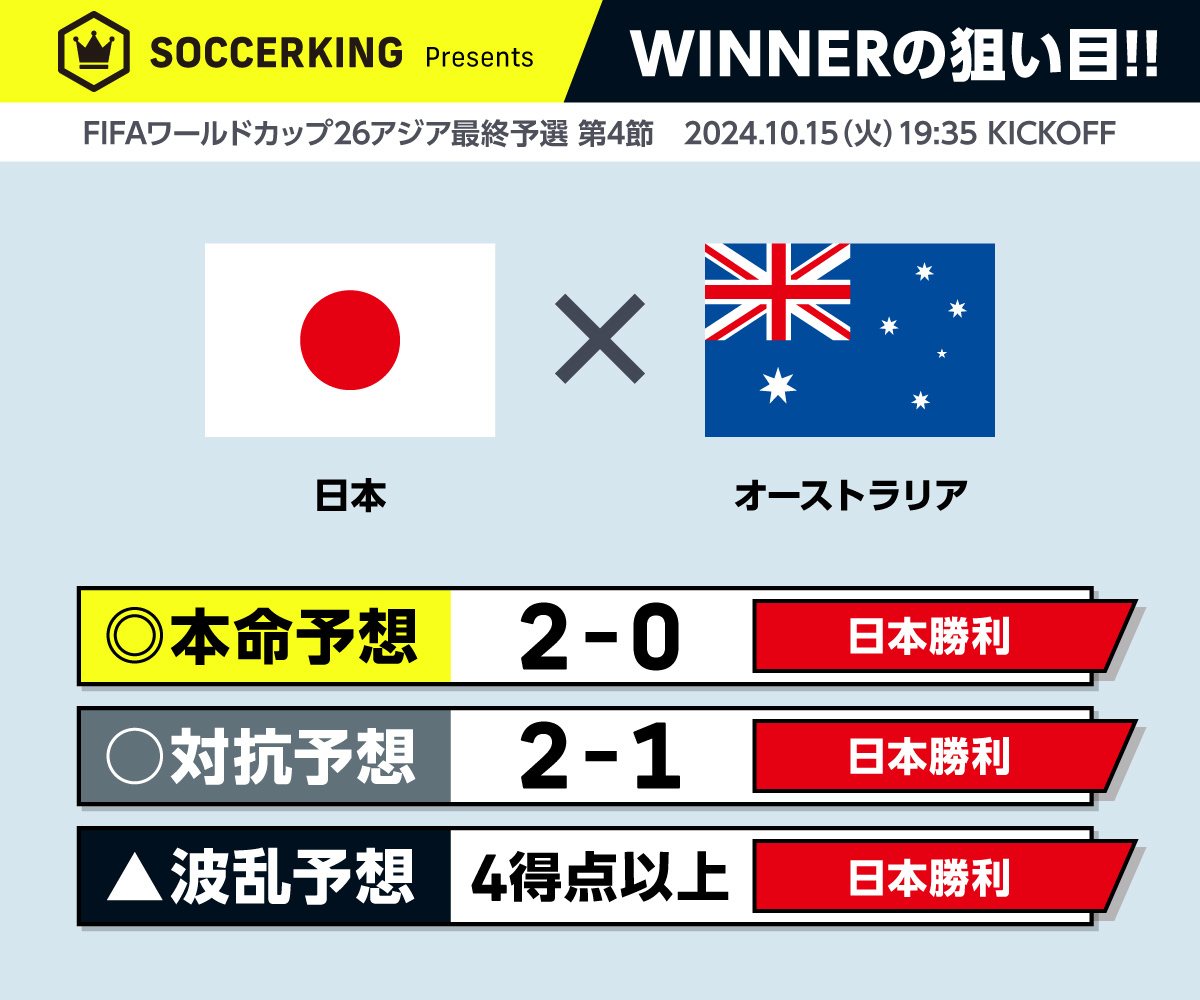 winner_jpn-aus