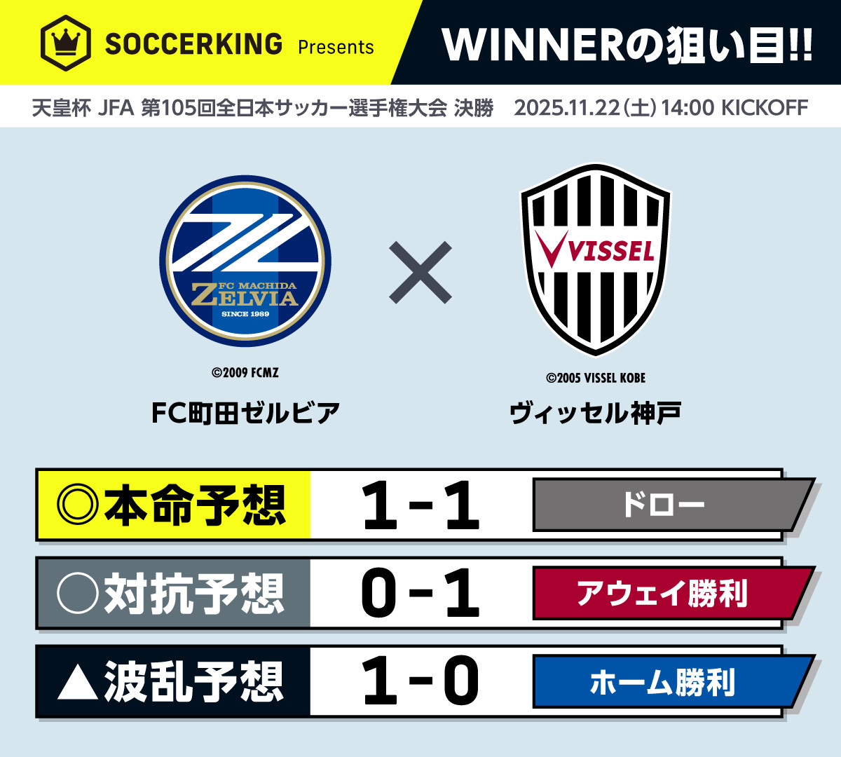 40歳DF中澤佑二が現役引退を発表「このクラブでユニフォームを脱ぎたい