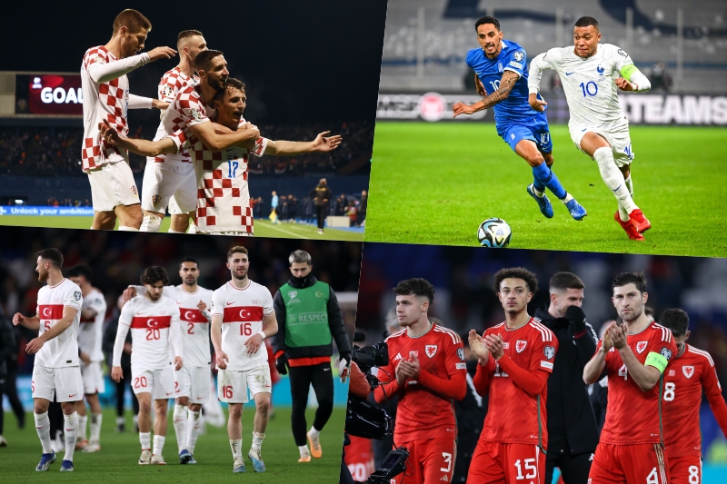 EURO2024予選