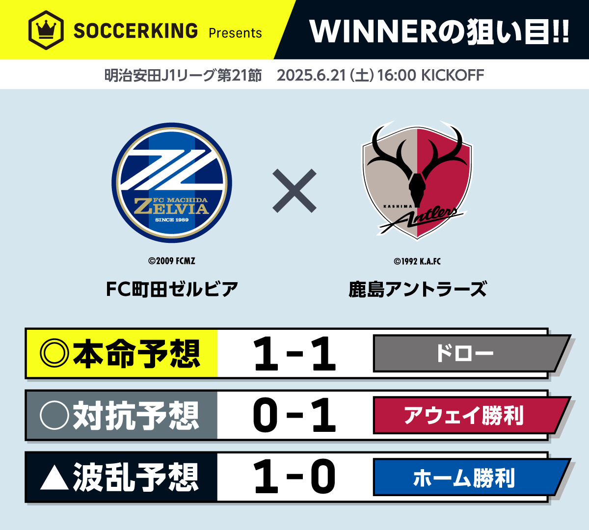 winner21-1