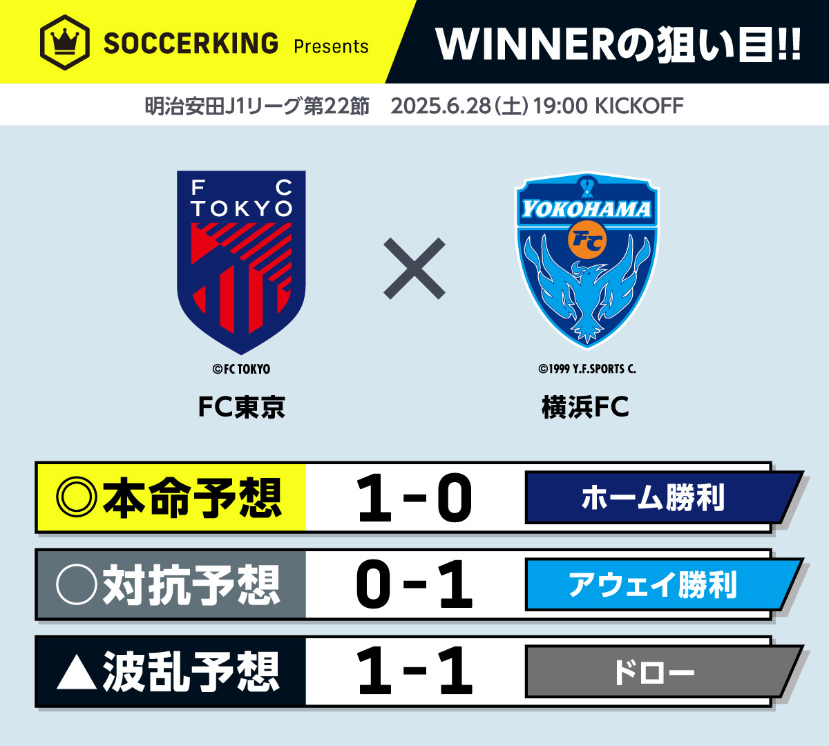 winner22-1