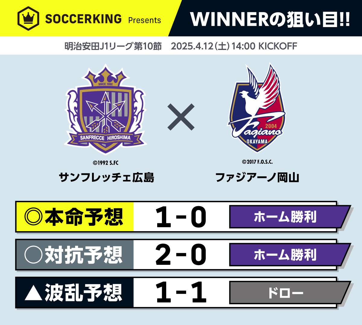 winner_10-1
