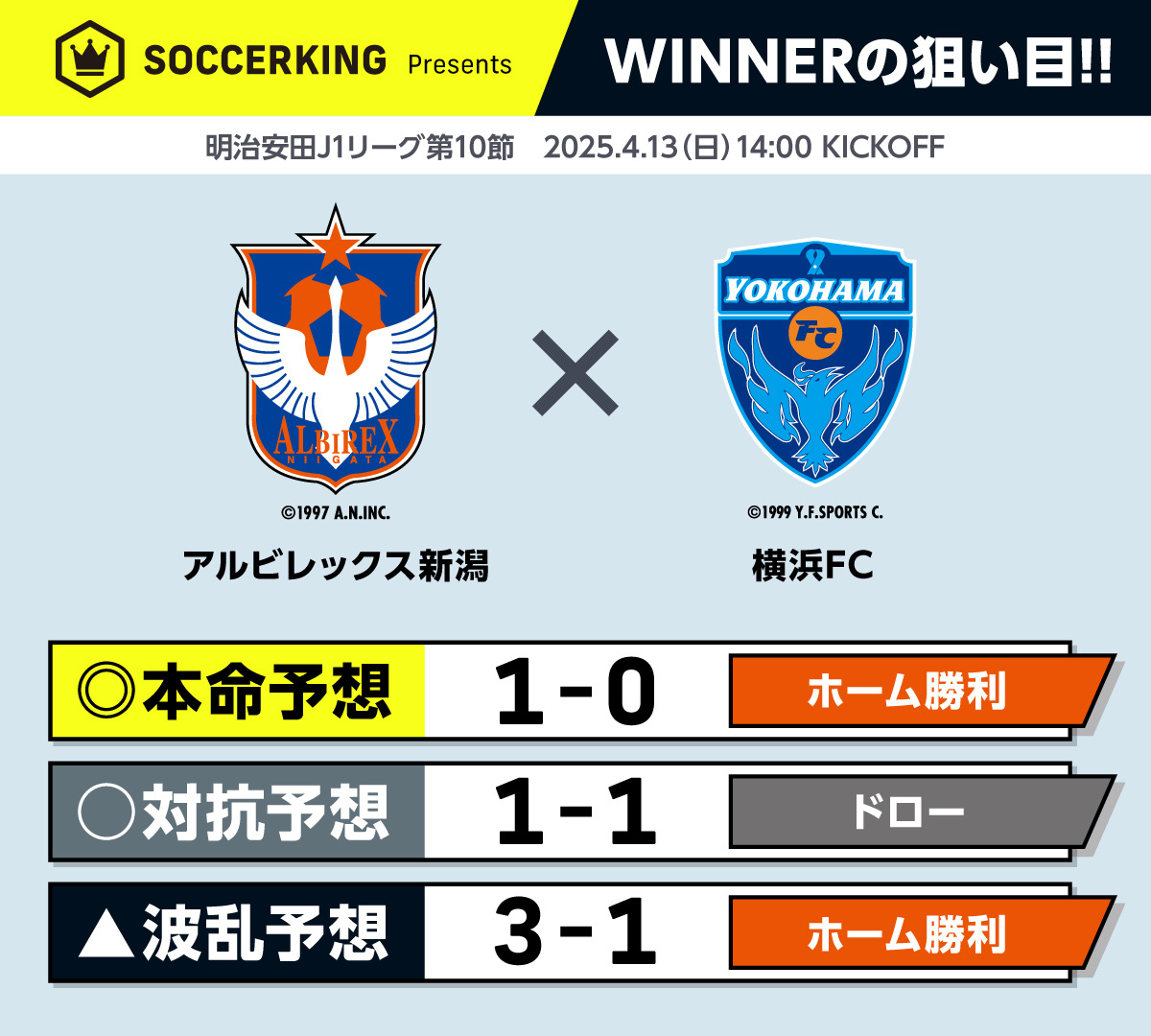 winner_10-3
