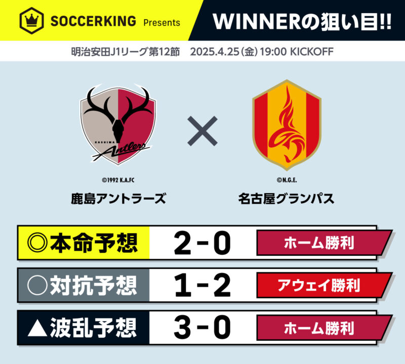 winner_12-1