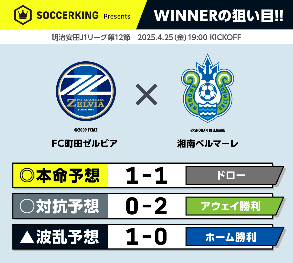 winner_12-2