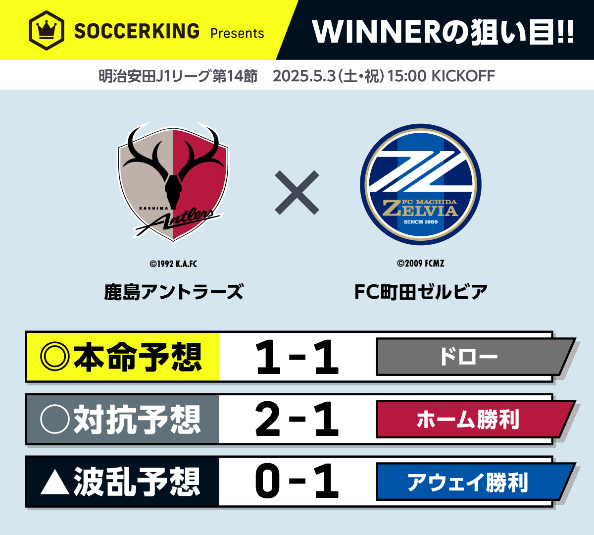 winner_14-1