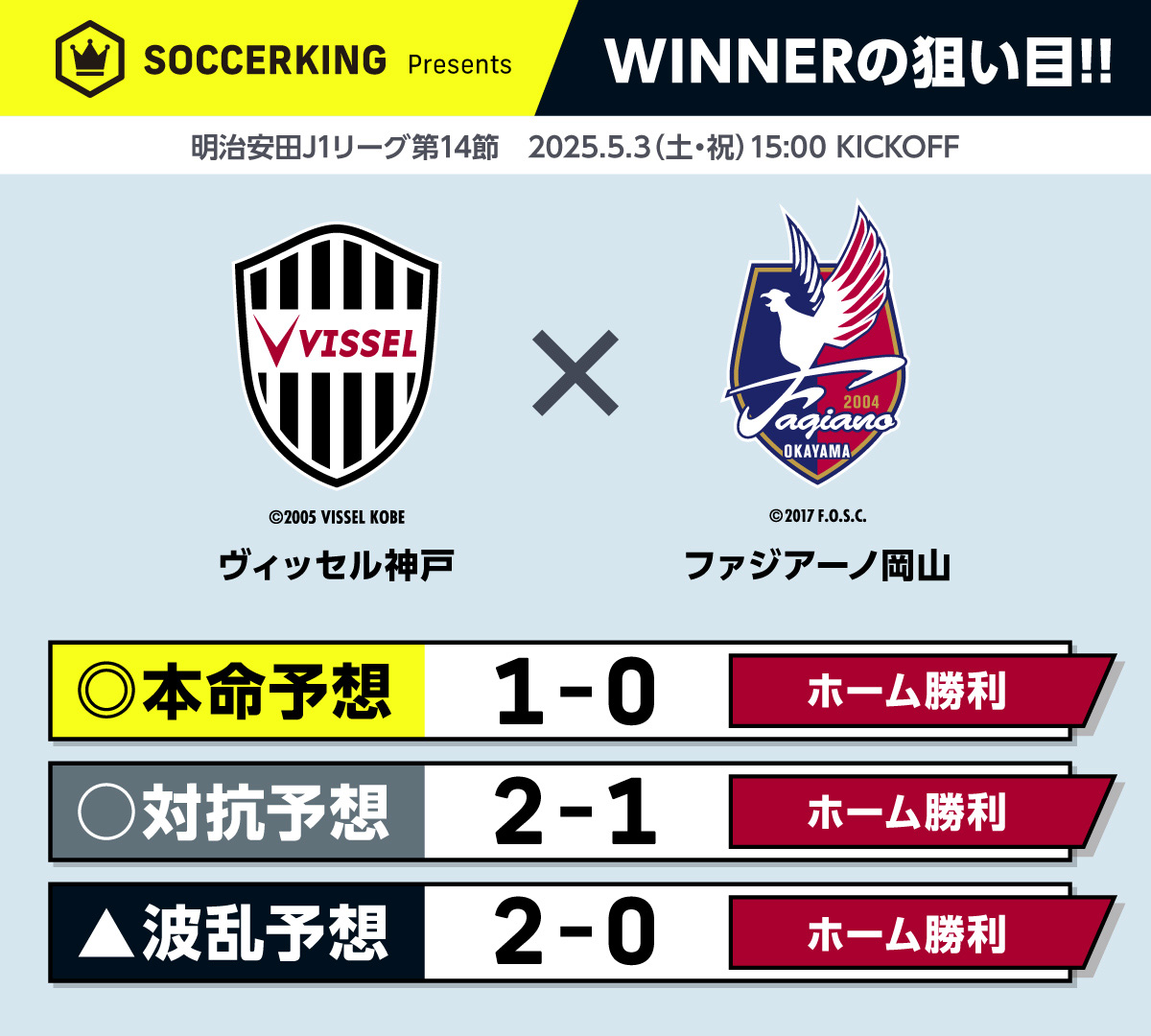 winner_14-2