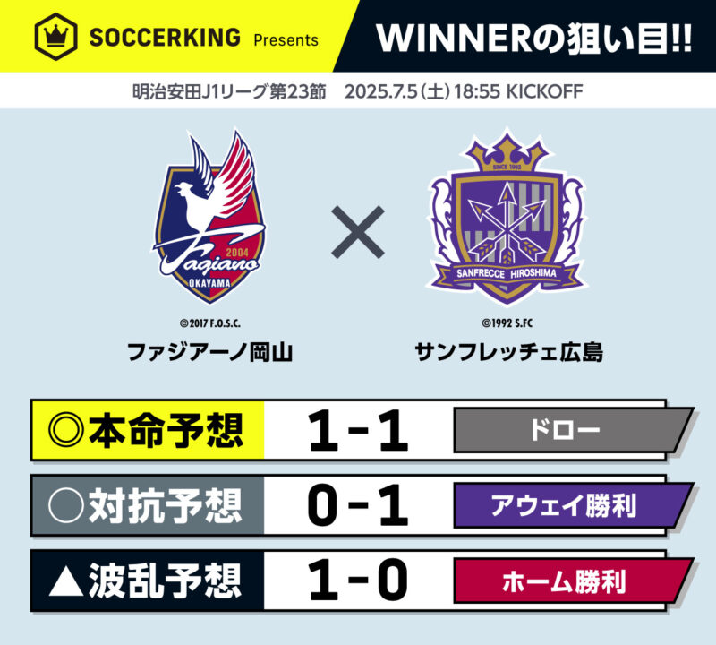 winner_23-2