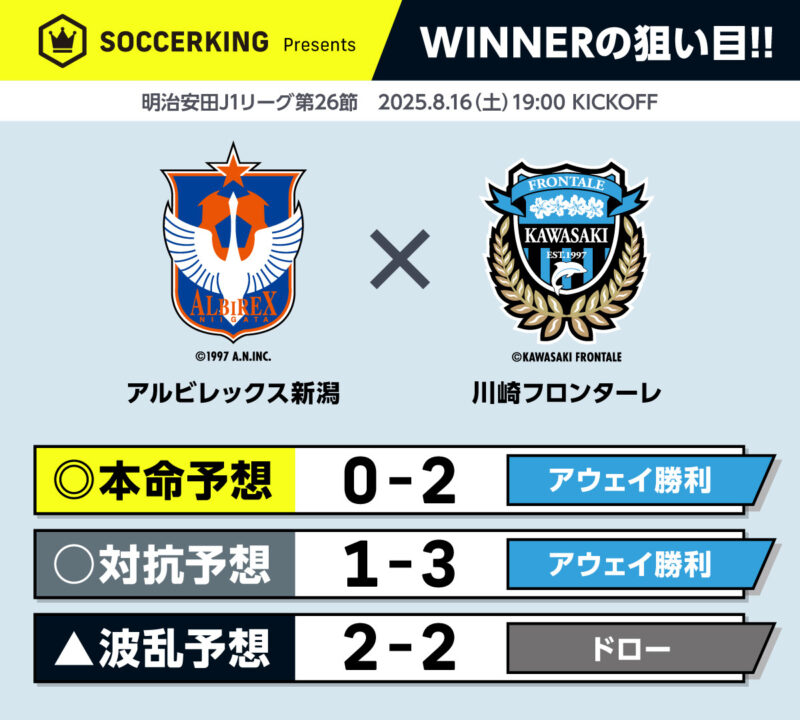 winner_26-2