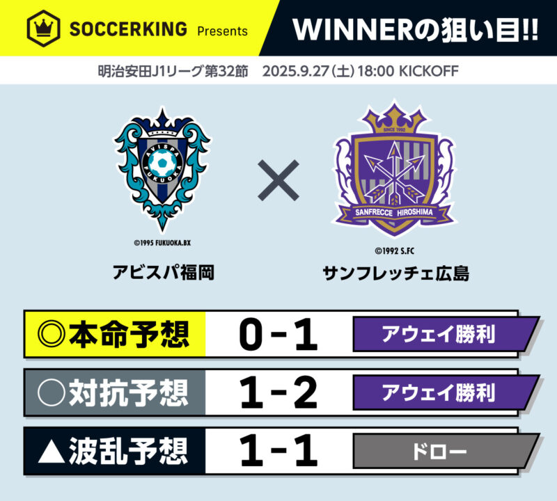 winner_32-1