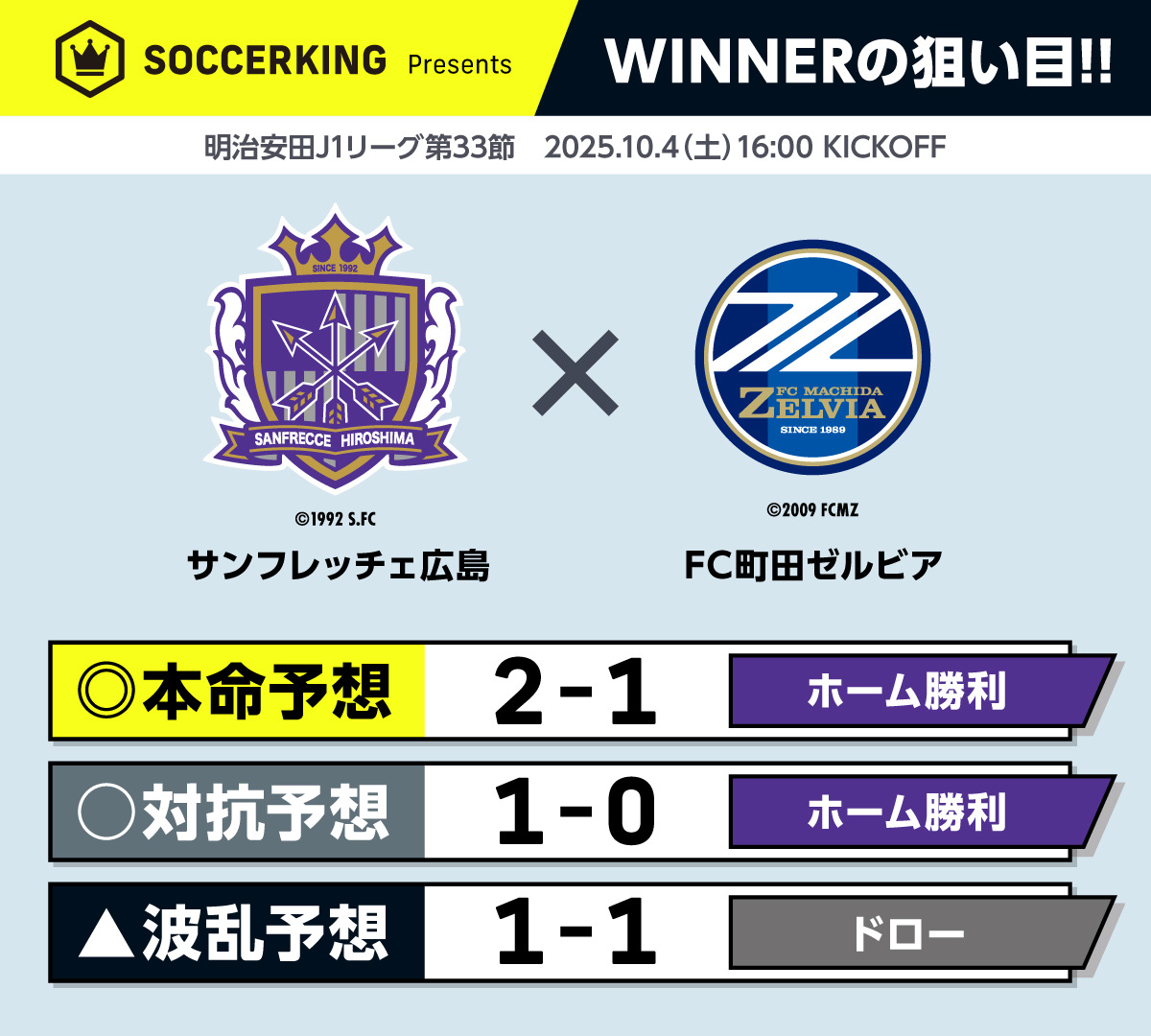 winner_33-1