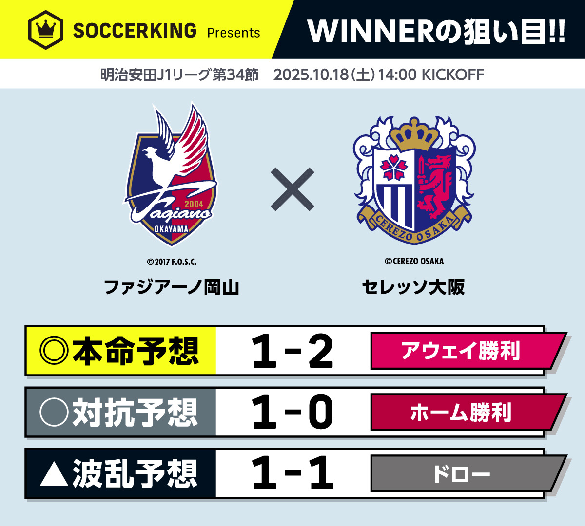 winner_34-3