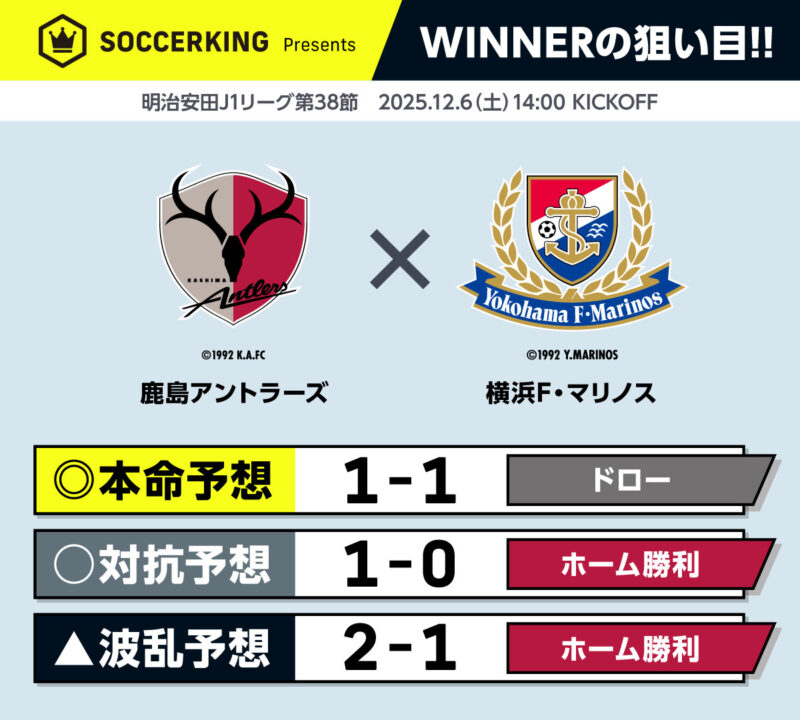 winner_38-1