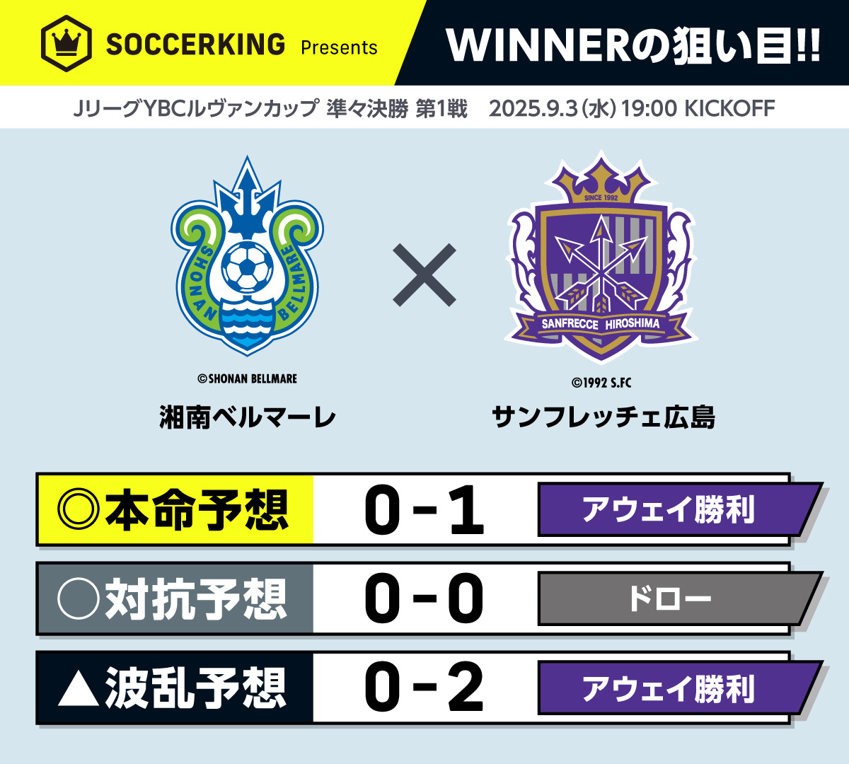 winner_lc1-3