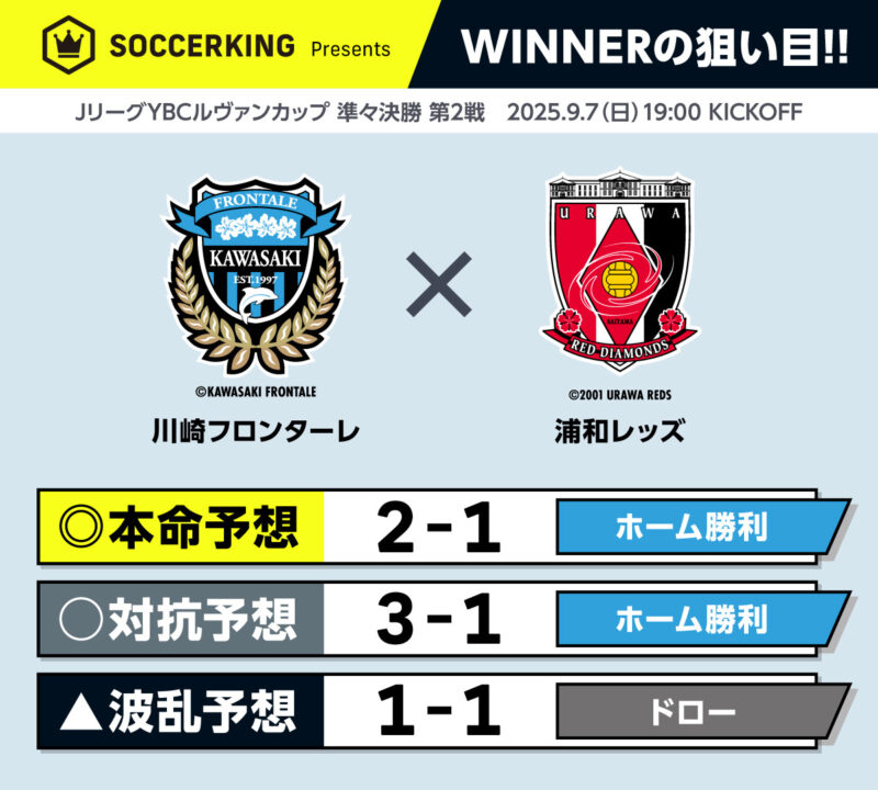 winner_lc2-3