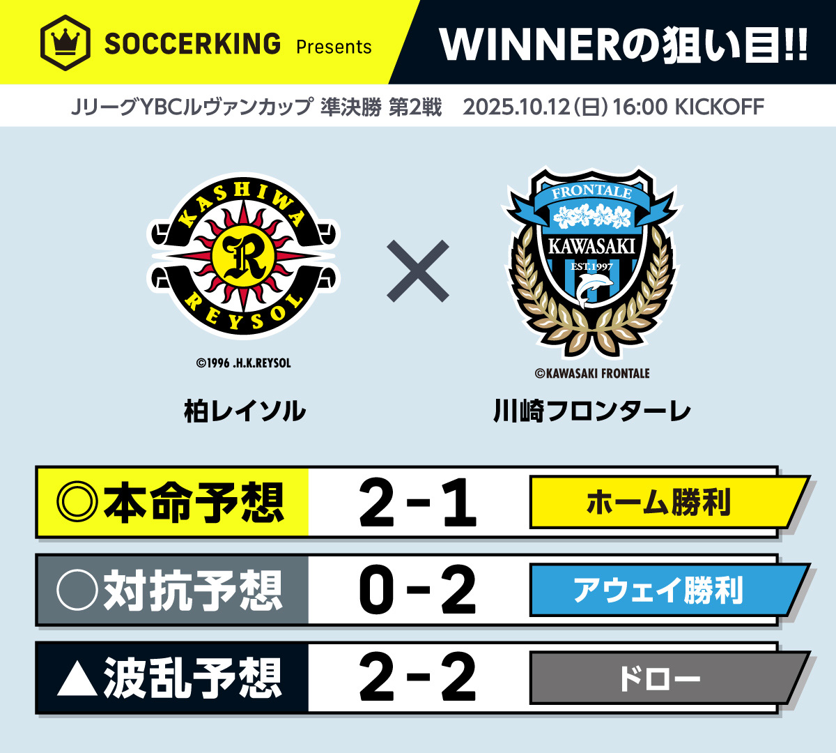 winner_lc_sf2-2