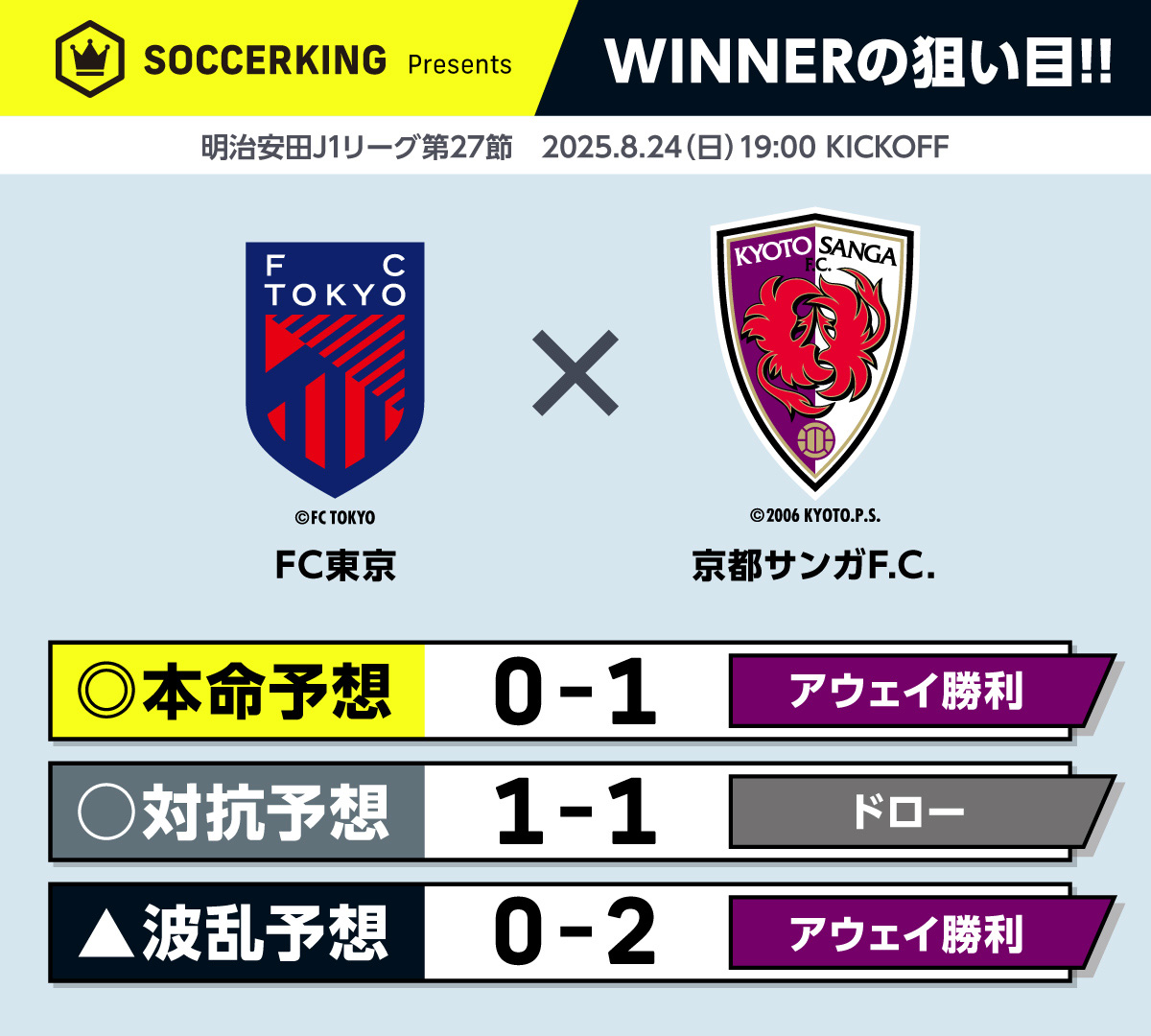 wnner_27-3
